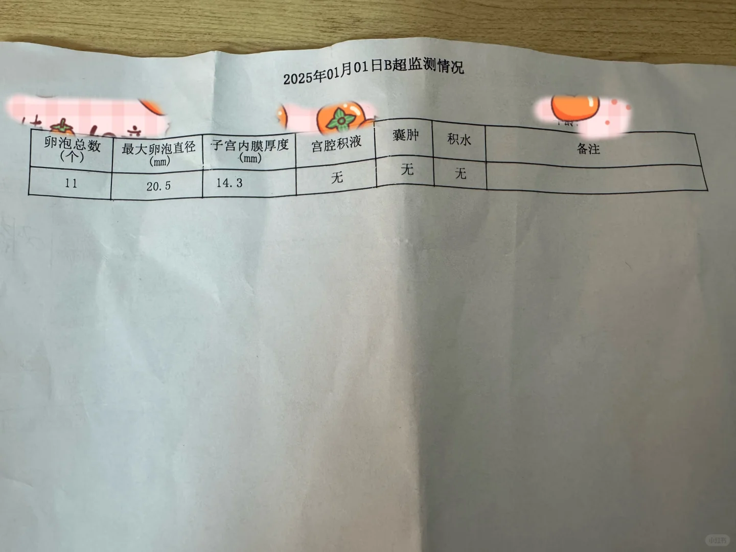 试管拮抗剂方案～促排第九天～卵泡20.5mm,国内助孕的步骤_代孕大约多少费用